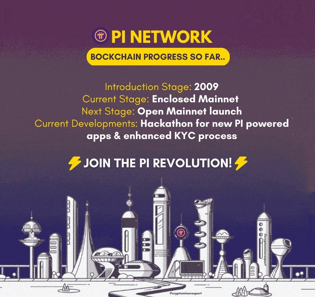 PiNetworkDigi's tweet image. 👉 How much progress did the #PiNetwotk have since 2009?
 
#PiNetworkDigi #PiHackathon