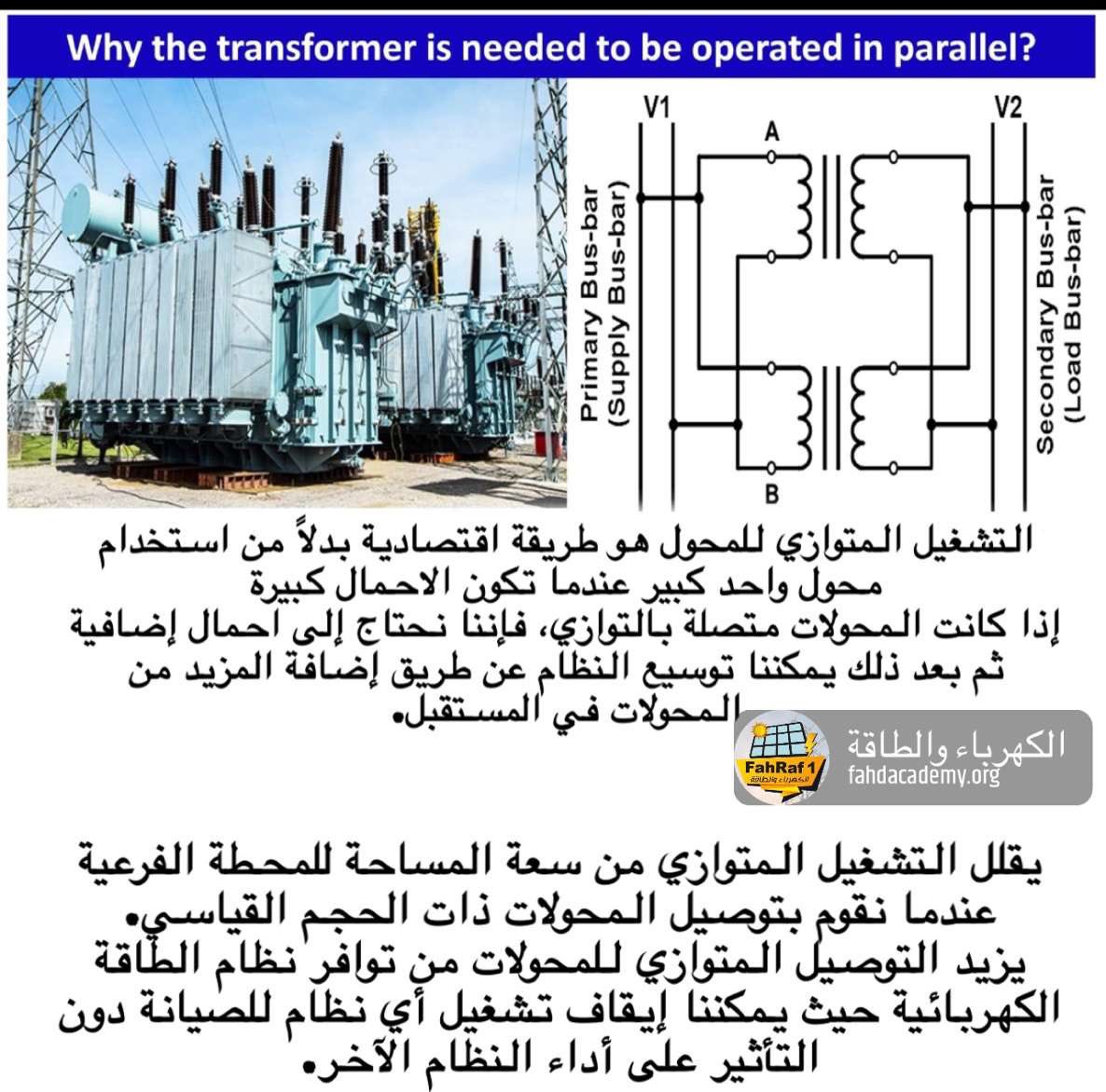 التشغيل المتوازي للمحول هو طريقة اقتصادية بدلاً من استخدام محول واحد كبير عندما تكون الاحمال كبيرة

إذا كانت المحولات متصلة بالتوازي، فإننا نحتاج إلى احمال إضافية ثم بعد ذلك يمكننا توسيع النظام عن طريق إضافة المزيد من المحولات في المستقبل.

fahdacademy.org/qNGlvv