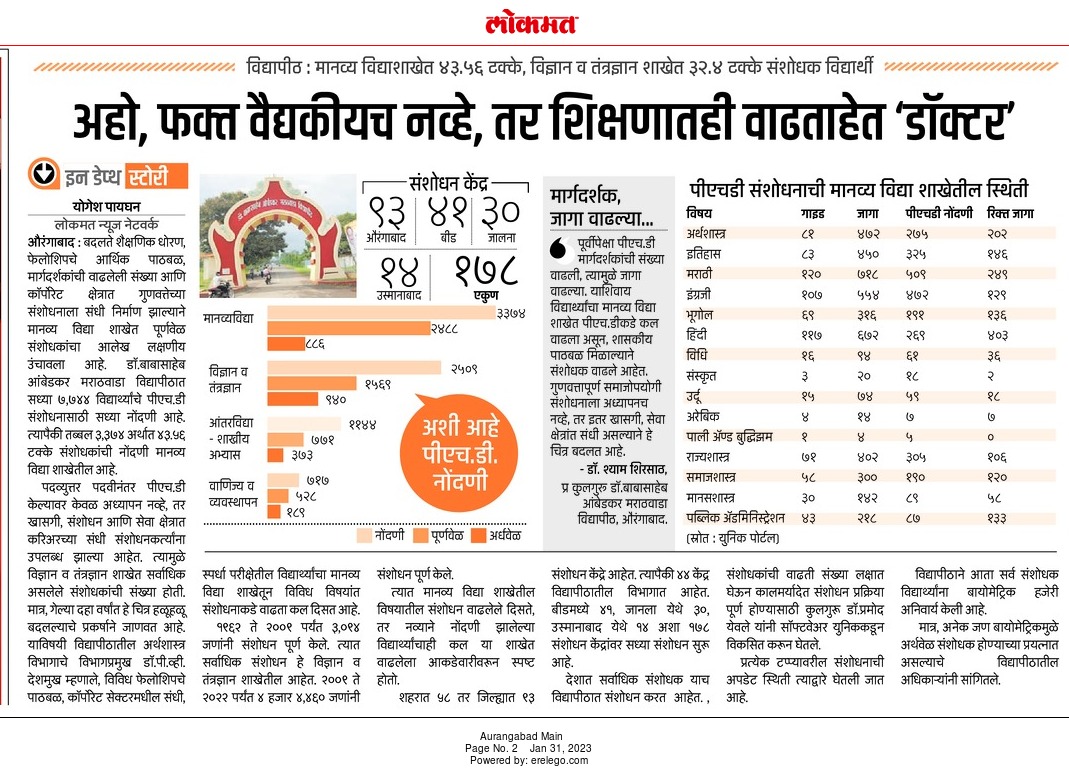 YogeshPayghan's tweet image. अहो फक्त वैद्यकीयच नव्हे तर शिक्षणातही वाढताहेत &apos;डॉक्टर&apos; #DrBAMUAurangabad #PhDstudents #Fellowship