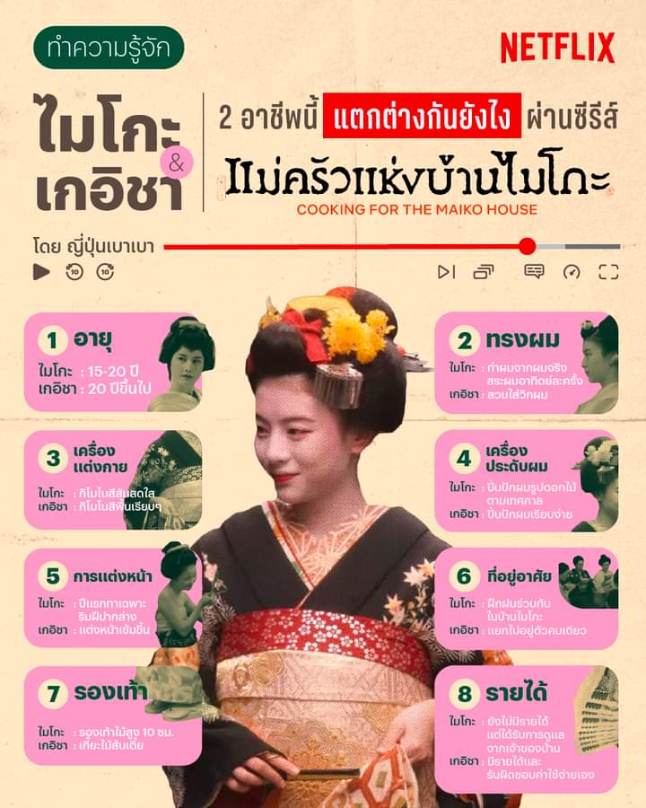 Rw0120Mm's tweet image. คิดซิ คิดซิ ดูอะไรดีนะ ‼️
-Netflix  แอคนอก ปุ้นๆ🔥

    ❝ 30 วัน 95 บาท ❞

ღ จอส่วนตัว
ღ ล็อคอินได้ทุกอุปกรณ์
ღ ต่อเมลได้ 
ღ มีซับ&amp;amp;พากษ์ไทย

 ⚠️ สนใจแอดไลน์ lin.ee/0R7Zq1J 

 #netflixหาร #netflixราคาถูก #หารnetflix #หารnetflixราคาถูก
#เน็ตฟลิกซ์ราคาถูก #Netflixพร้อมส่ง