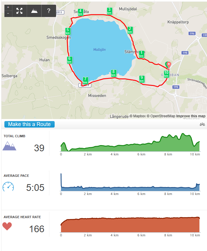 r_frojd's tweet photo. A good start to the year! 10km 49.31min.
Goals for 2023.
Q2 ≤ 45min
Q4 ≤ 40min
#garmin #running #happy #scottrunning https://t.co/WfwuCKpuNg