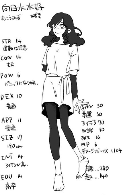 まだ存在しないシナリオのNPCキャラデザ 