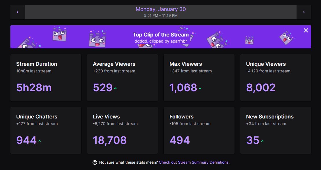 XSET Higgs tweet media