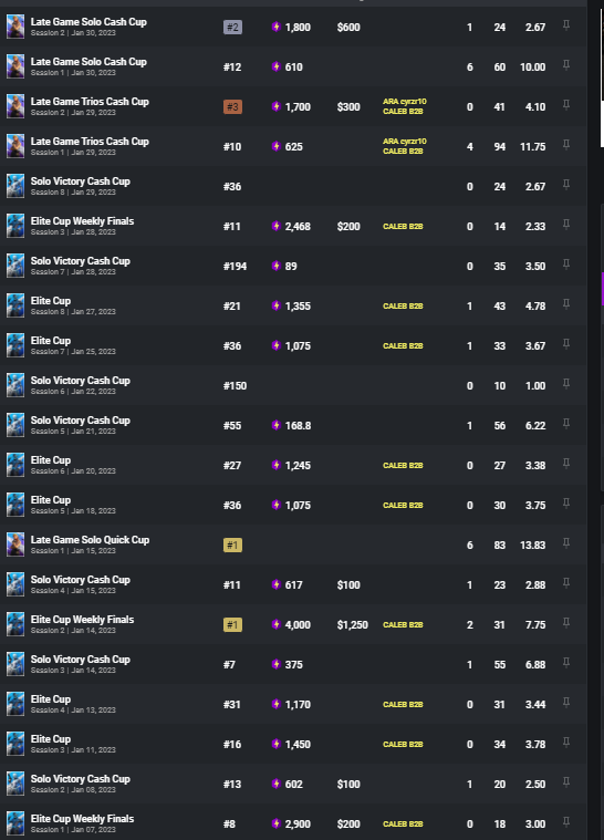 XSET Higgs tweet media