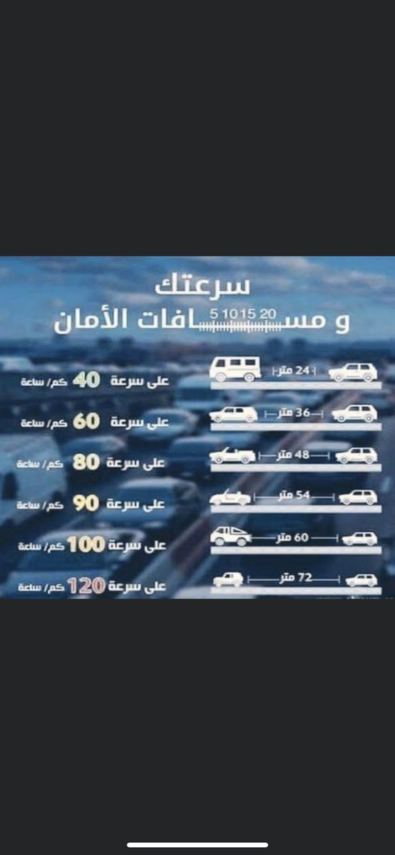 ضيف الرويس (@drawes0504) on Twitter photo 