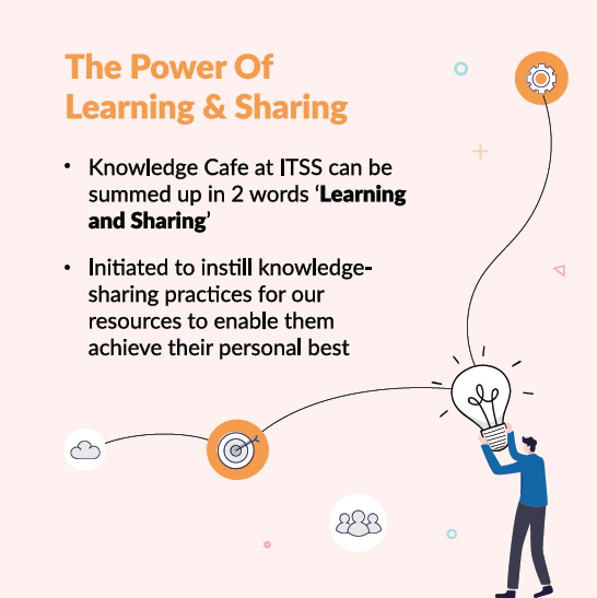 TeamITSS's tweet photo. ITSS #employees from India, Lebanon &amp; Nigeria came together for an engaging session focused on learning &amp; development as part of our #KnowledgeCafe initiative.  
At #ITSS, we believe in the power of continuous learning to drive growth &amp; #success. 

 #ITSSGlobal #LifeAtITSS https://t.co/WOrsl7Xafh