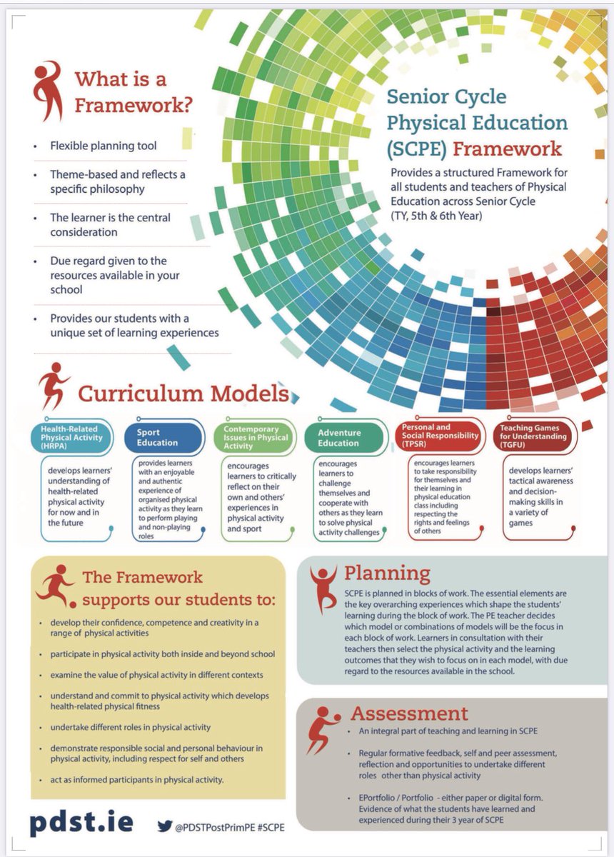 robertoTGfU's tweet photo. Irlanda es el primer país que ha estructurado un currículum de #edufis en torno a modelos pedagógicos, entre ellos #tgfu y MRPS. Para conocer más sobre esta iniciativa: https://t.co/DJdKsUwyZ0 https://t.co/G1LMMRyC6S