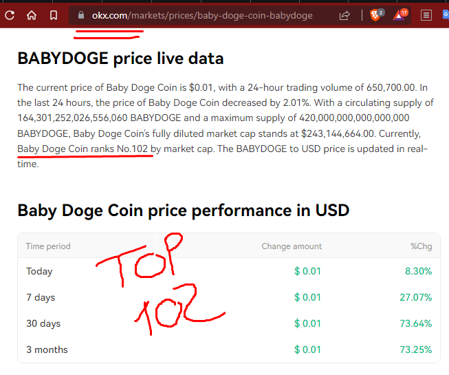 DuctorMarcus's tweet photo. #BabyDoge Come on @babydoge more 2 and welcome to top100 OKX rank. https://t.co/uzK040lgdj