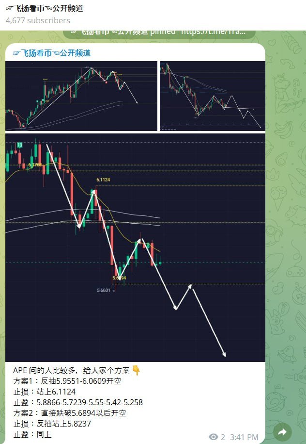 币圈所长课堂 tweet media