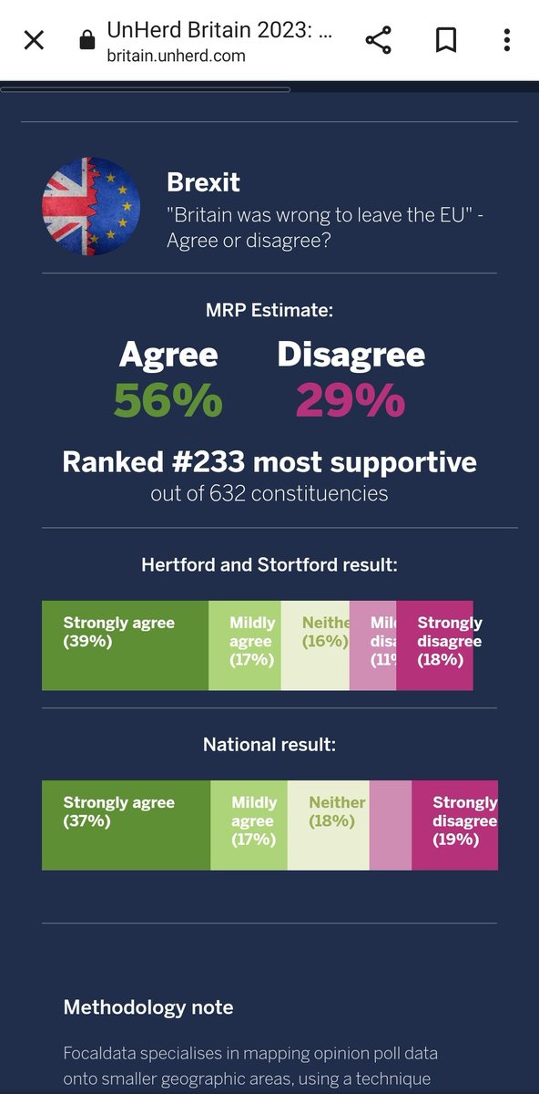 I am extremely disappointed with the voters of Hertford and Stortford. You clearly don't know what is good for you. #Brexit