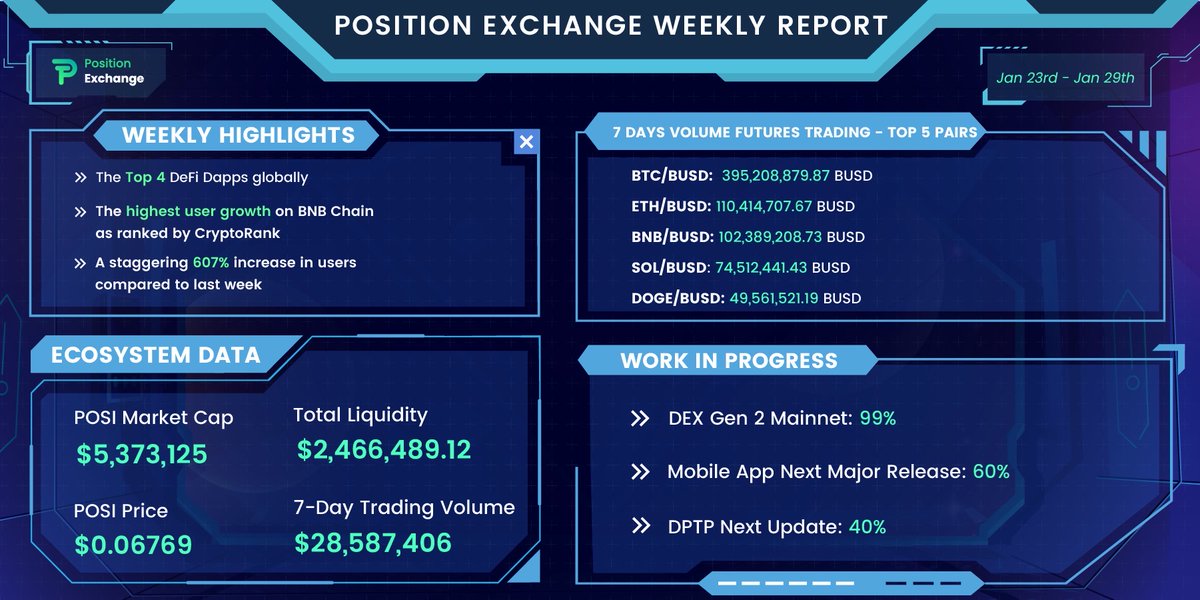 Position Exchange Sri Lanka tweet media