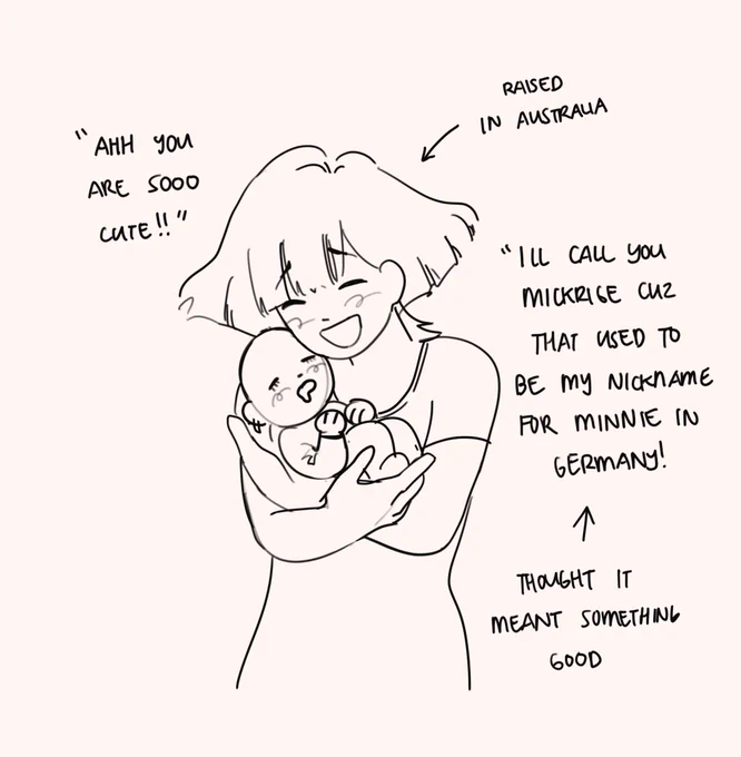 [oc] (1/2) Using mick's mom as an excuse for my horrible naming decisions 💀 