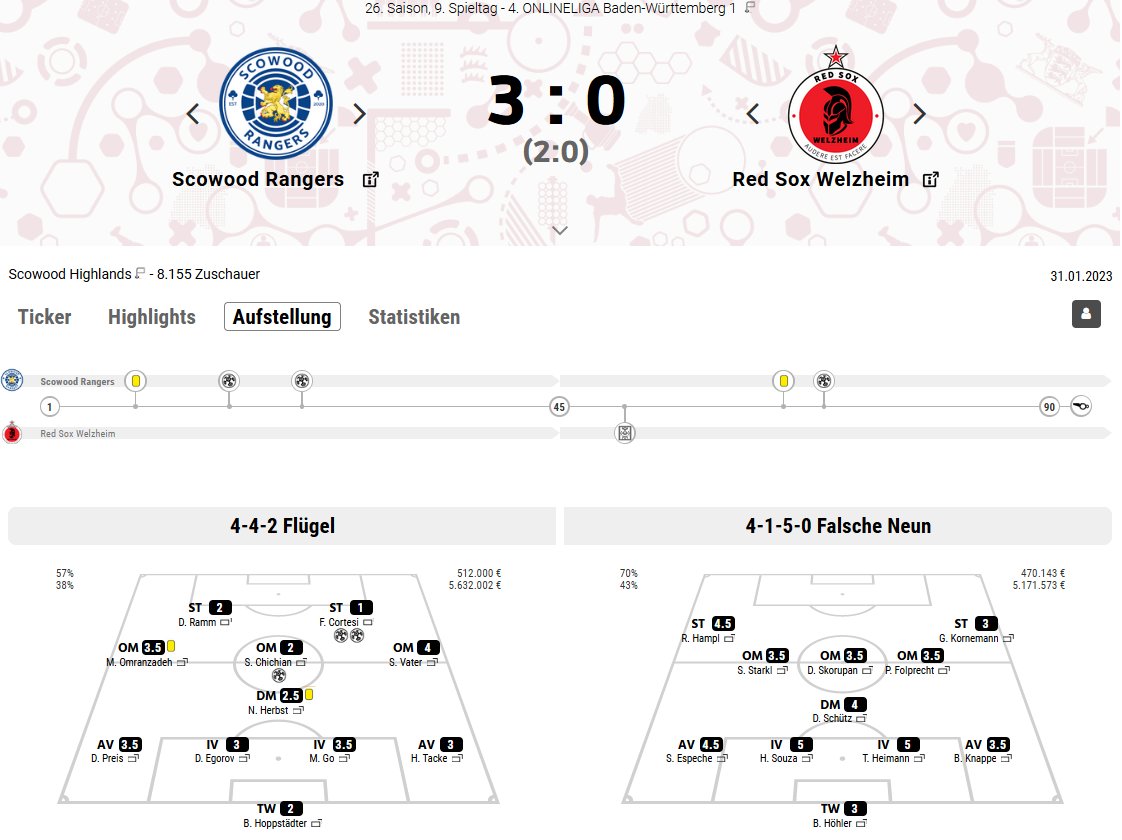 Das Top Top Topspiel der 4. Onlineliga BW 1 in BaWü
endet mit einem Sieg für die Rangers!🏴󠁧󠁢󠁳󠁣󠁴󠁿🥳
Wichtiger Sieg um den Kampf in der Meisterschaft,
nächster Gegner siehe Bilanz😍