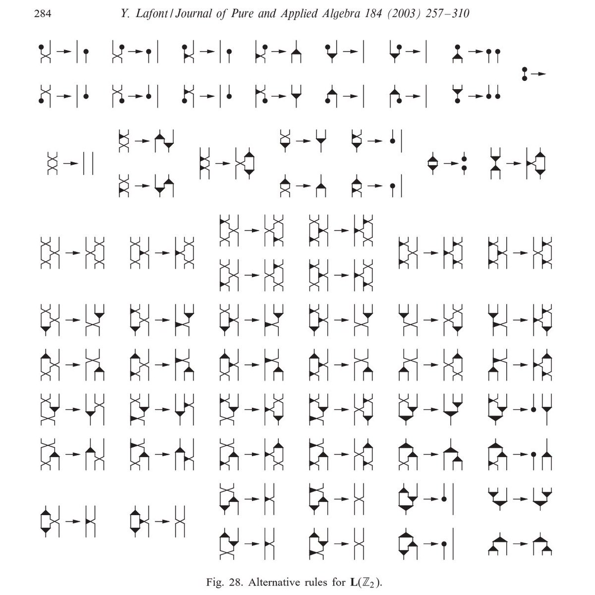diagrams i wish i could tag my algebra teacher in (@diagramchasing) on Twitter photo 