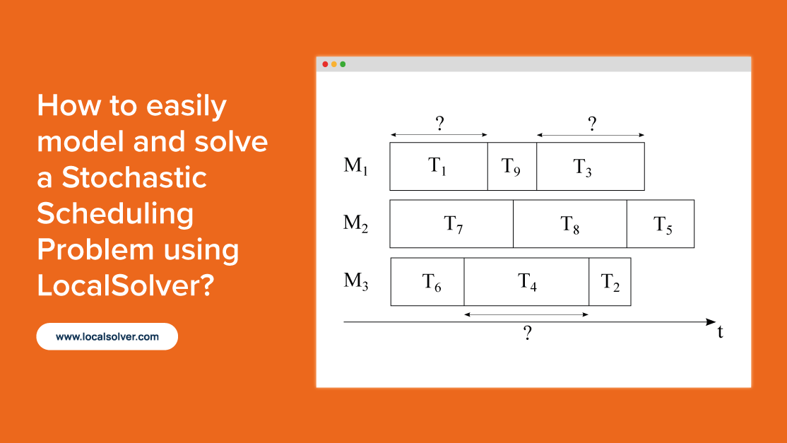 _Hexaly's tweet photo. How to easily model and solve a Stochastic Scheduling Problem using #LocalSolver?
Here is the full, ready-to-use LocalSolver model of the Stochastic Scheduling Problem written in Python, Java, C#, or C++:
👉 https://t.co/bces9HobiT
#optimization #operationsresearch https://t.co/hTKXLyWwgr