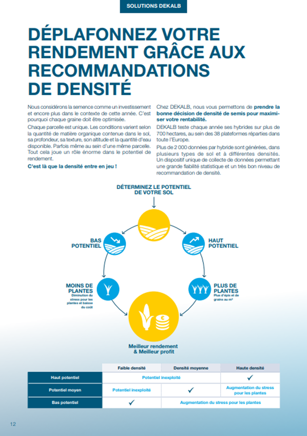 #MardiConseil
🌱DEKALB teste chaque année ses #hybrides sur + de 700 hectares, au sein des 38 plateformes européennes
🎯 Notre objectif : vous permettre de prendre la bonne décision de densité de semis pour maximiser votre rentabilité.

📖#DEKALBGuide ➡️ bayer-agri.fr/dekalb/dekalbr…