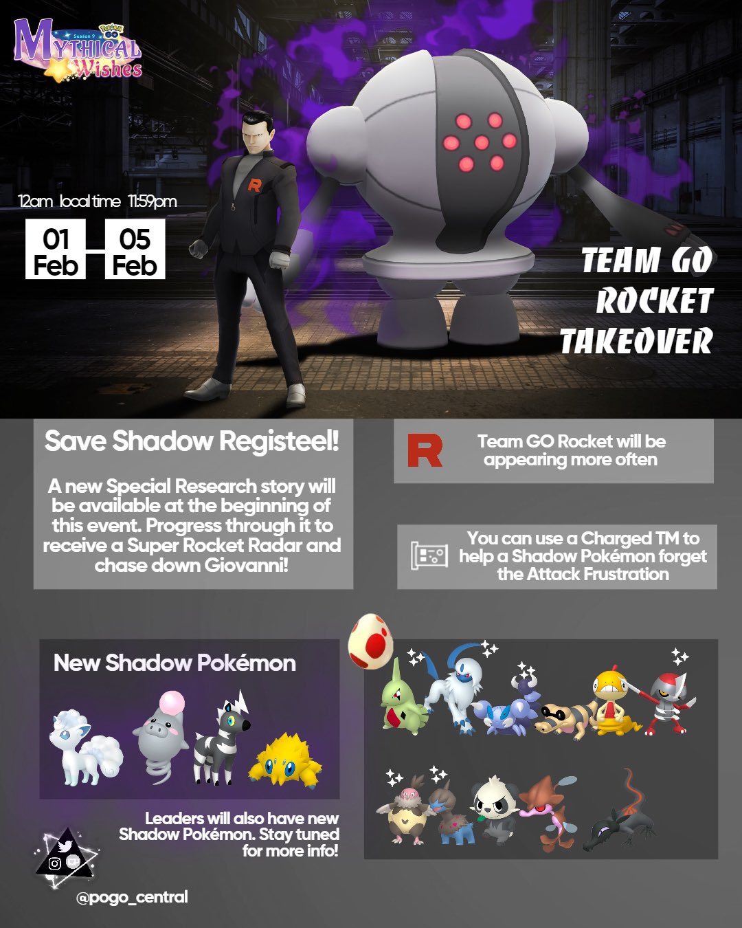 Team GO Rocket Lineup Update and New Shadow Pokemon and New Special  Research – February 2023