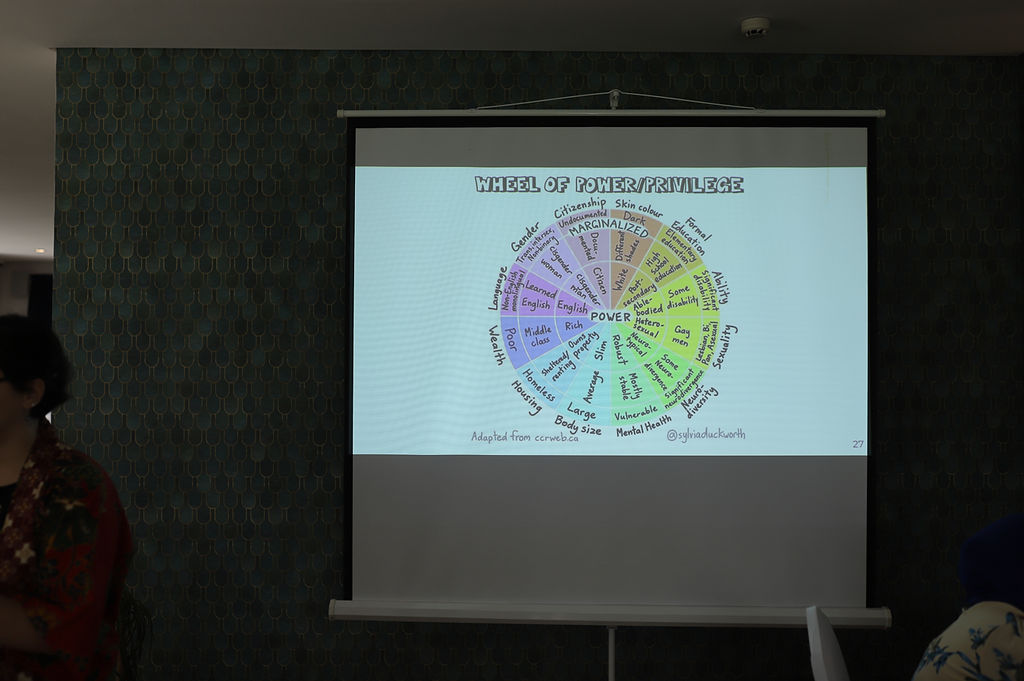 Sihanet's tweet image. 2/2

While the event came to an end on Wednesday the 25th of January 2023, the conversation on inclusivity and diversity in action within the women’s movement is not over. 

#BeAsManyAsYouCan #WeCannotWait