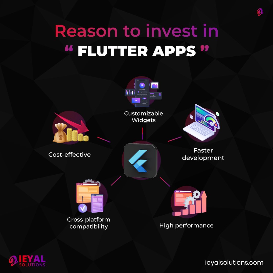 IeyalSolutions's tweet photo. Reason to invest in flutter Apps

Cost-effective
Faster development
Cross-platform compatibility
High performance
Customizable Widgets

#flutterapp #costeffective #flutterdeveloper #userfriendlyapp #flutterservices #mvp  #customizablewidget  #ieyalsolutions https://t.co/HnxA5xX9Le