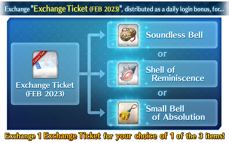 Fate/Grand Order FR on Twitter "🇺🇸 Les matériaux offerts via l