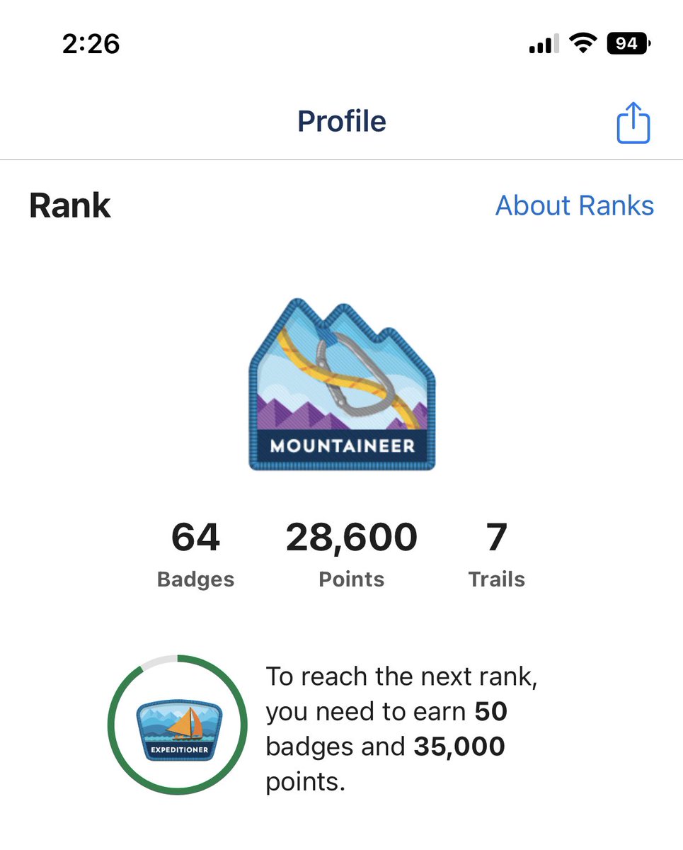 Got my first Cert Exam tomorrow. Can’t wait to add more. 
#salesforce