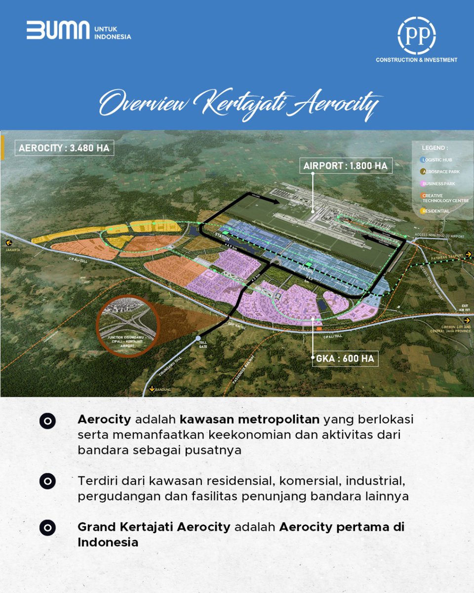 updatepangan20's tweet photo. #Sobat BUMN, kumaha damang?
Di pekan pertama 2023 ini, yuk kita #exPPlore proyek unggulan Jawa Barat yang berdekatan dengan Bandara Internasional Jawa Barat dan Tol Cisumdawu Junction KM 152.
#exPPlorePProperty#EmpoweringTheFuture https://t.co/YXF2LuH6cT