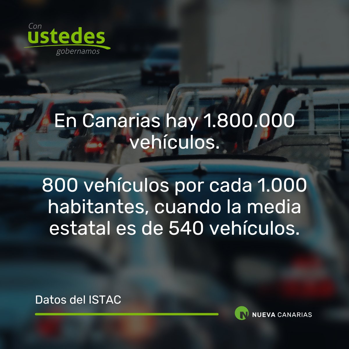 Nueva Canarias BC tweet media