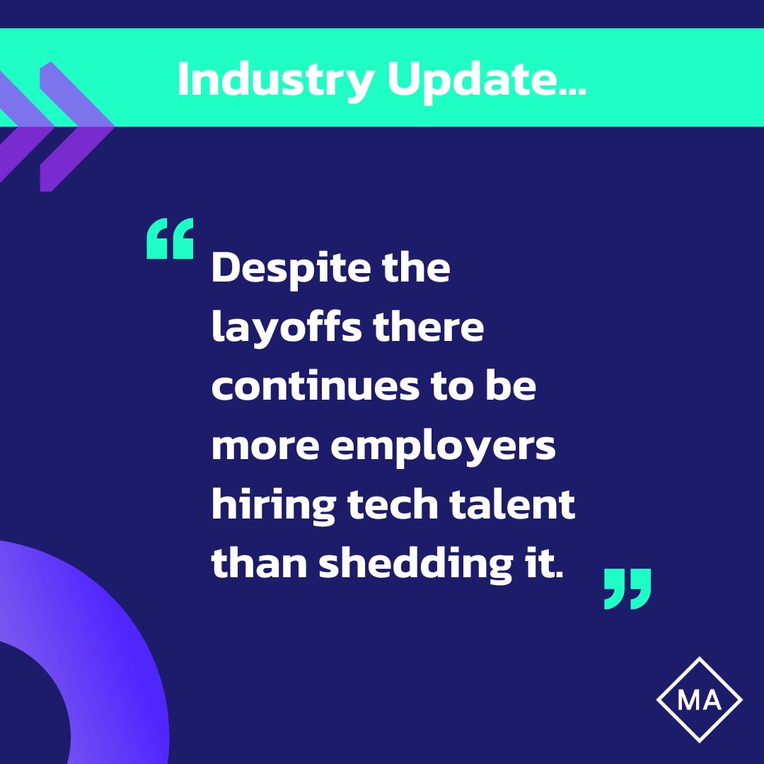 MasonAlexander_'s tweet image. Industry Update 💬

#Techemployment holds steady heading into 2023, CompTIA analysis reveals 👀
Read the full article here 👉🏼 prnewswire.com/news-releases/…

#IndustryUpdate #TechNews #Tech #TechIndustry