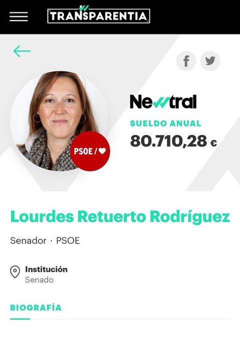 BrioEnfurecida's tweet photo. @lourdesret https://t.co/YiIcC4bGY4