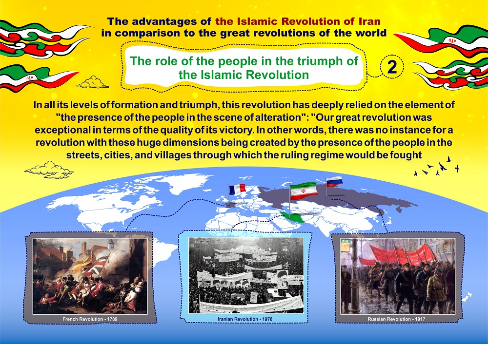 IRIMFA_EN's tweet photo. Iran's Islamic Revolution was the result of the will and movement of the people not allowing any outsider to interfere. The strength and determination of the people of #Mighty_Iran is the entire asset of the Islamic Republic of Iran for the realization of great ideals and goals. https://t.co/Vdf99X9HON