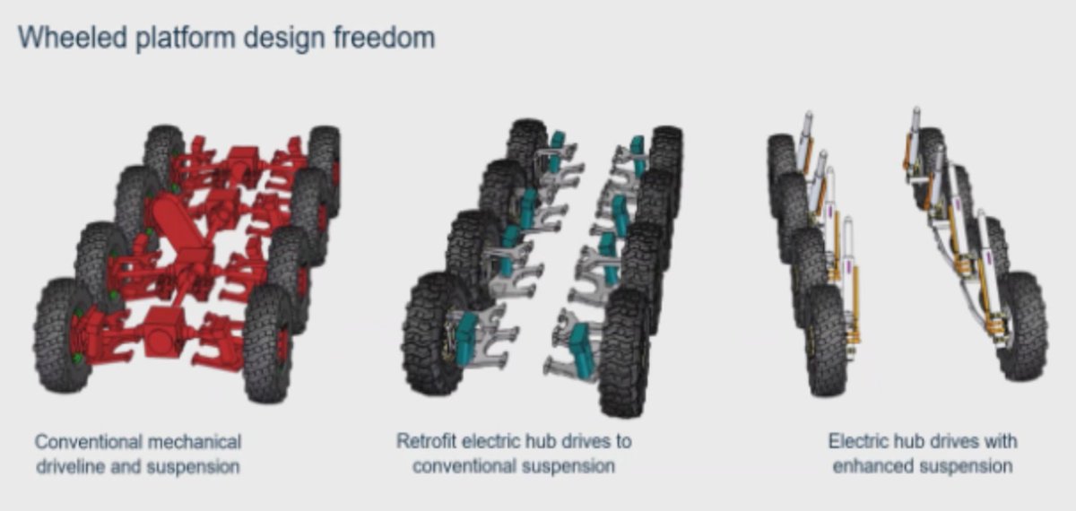 Jon Hawkes on Twitter "And older diagram illustrating why