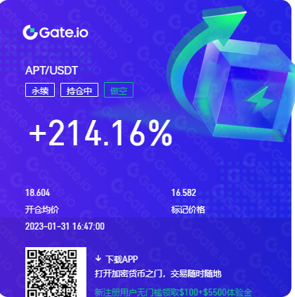 #APT APT砸盘前的爆杠杆行为，横盘5天走出下降三角形态，临近破蓝色主力支撑线时，庄家再拉一波爆空单高杠杆后（2号位置），派发完成或者到达前高的供应区，顺破蓝色趋势线（3号位置）和冰线，正式开启了下跌行情，目标蝙蝠D，空单第一止盈位置到达，已经止盈一半