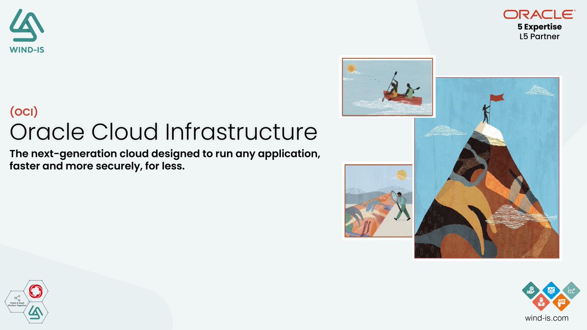 Wind Integrated Solutions tweet media