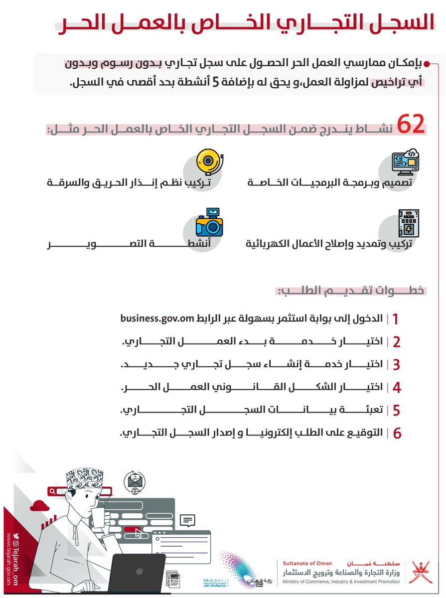 Tejarah_om's tweet photo. 🌟عندك موهبة أو مهارة أو خبرة في مجال معين؟
وعندك الرغبة في بدء أعمالك التجارية مع المؤسسات الحكومية أو الخاصة بصفة رسمية؟📝

#صارت_أسهل تقدر تفتح سجلك التجاري الخاص بالعمل الحر بنفسك وبدون رسوم ولا تراخيص عبر بوابة #استثمر_بسهولة https://t.co/nMcDYxTDhS
