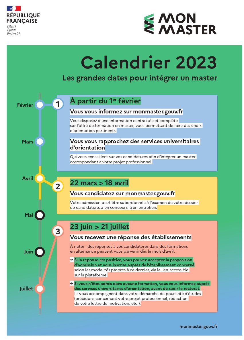 Aide_Master's tweet photo. 📆 Calendrier récapitulatif : Sélection en Master 2023 via #MonMaster. https://t.co/JNb1cTOjPf