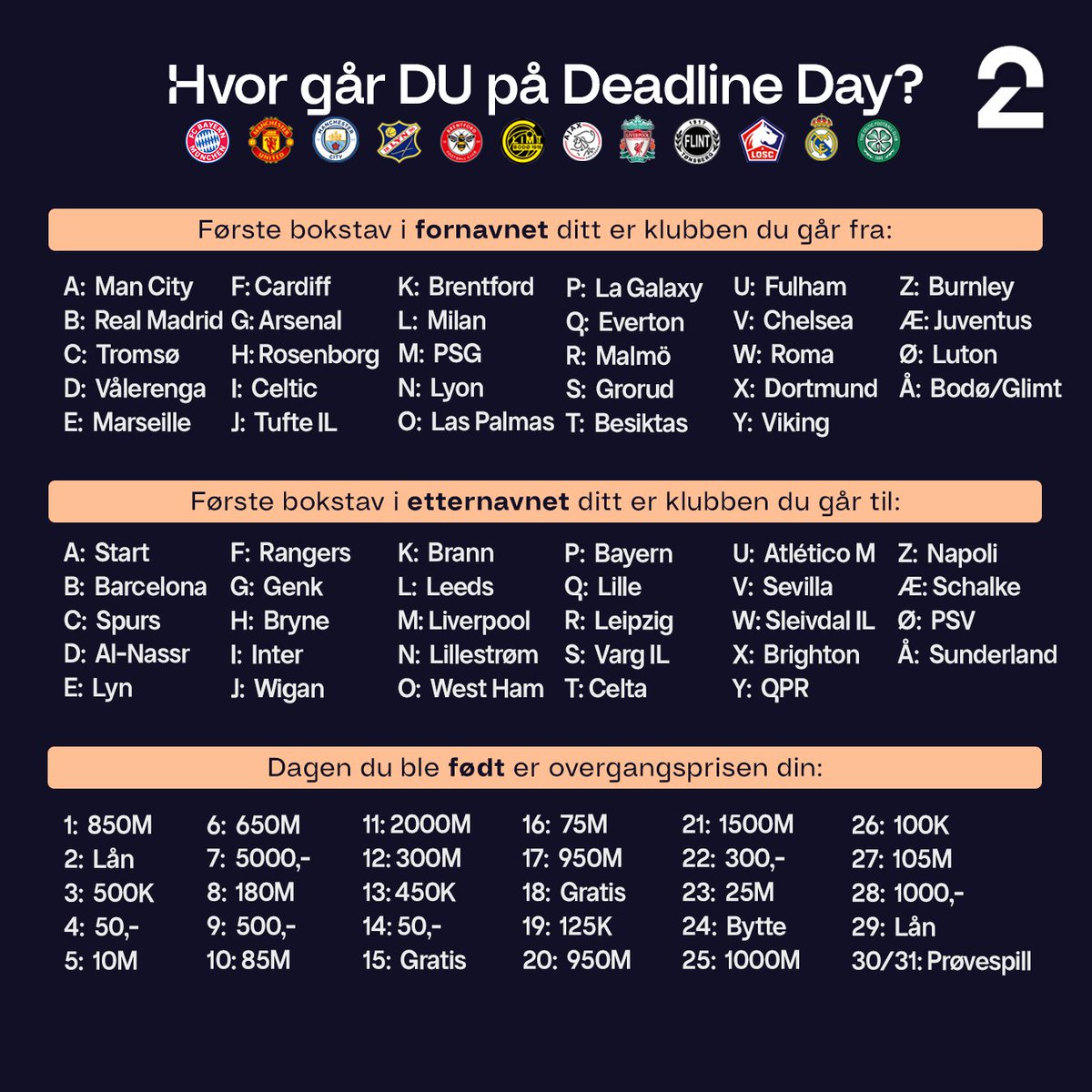tv2sport's tweet photo. Hvor går du på Deadline Day? ✍🏼 Vår overgangsgenerator hjelper deg med å finne ut hvor du skal! 

Del gjerne overgangen din med oss i tråd 👇🏼 https://t.co/JD22Y2r7Tj