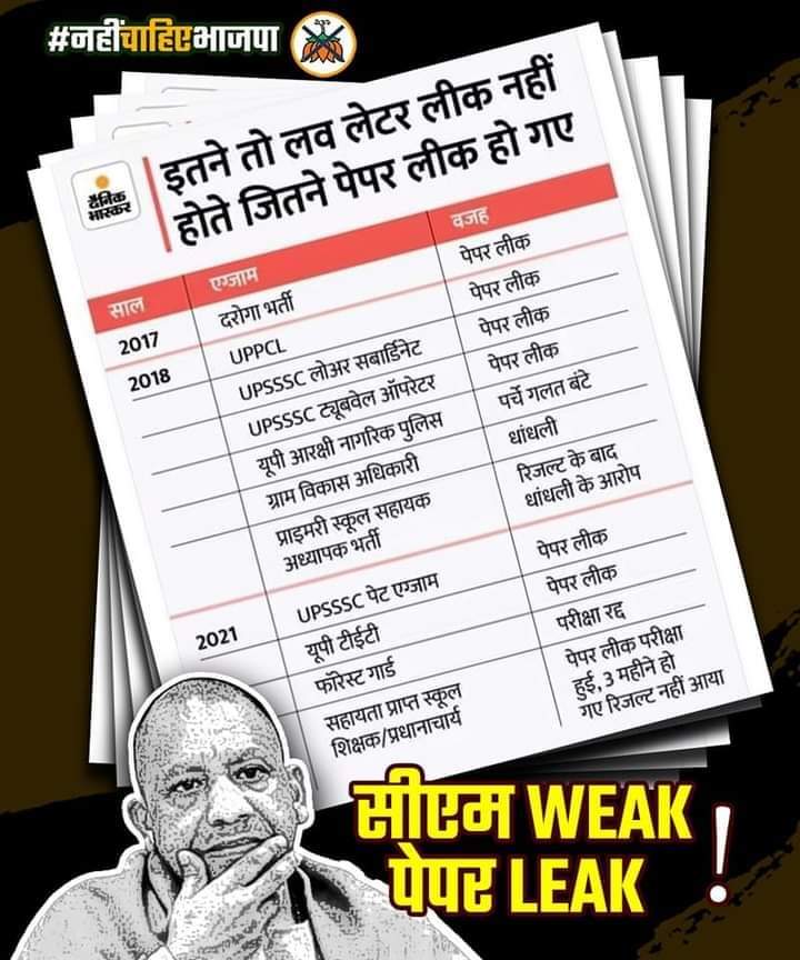 AnkitKu91218282's tweet photo. @aajtak @SwetaSinghAT #UPSI SCAM 2021..UP aab dhandli karne walo ka addaa ban ke reh gya hai..sayyad kuch bade log bhi isme scam mai mike hue hai..isliye abhi tak itne saboot #FIR Arrest hone ke baad bhi koi janch nhi ho rhi hai..#Kitne Sharam ki baat hai @myogiadityanath ji ek exam nhi karwa paye aap https://t.co/4SzsYZdzqy