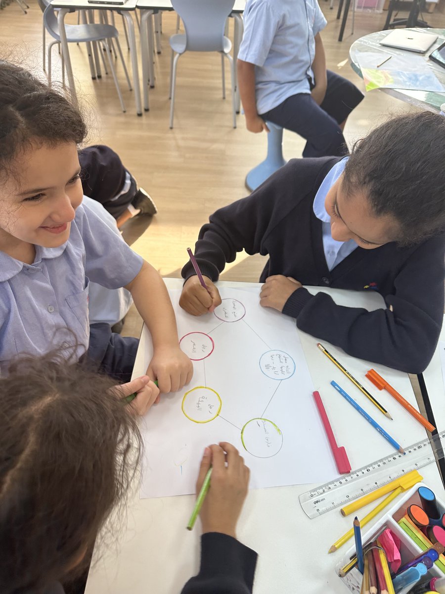 AIS_Grade5's tweet photo. Today our Grade 5 students wrote about Sheikh Zayed and his achievements. 

#AISGrade5 https://t.co/svFfmMVPfL