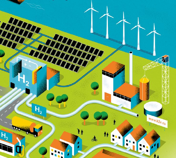 The Clean Hydrogen Partnership has selected 9 Hydrogen Valley projects following its first call proposals (2022). The total funding requested for the 9 Hydrogen Valleys amounts to EUR 105.4 million. More information here: bit.ly/call2022valleys