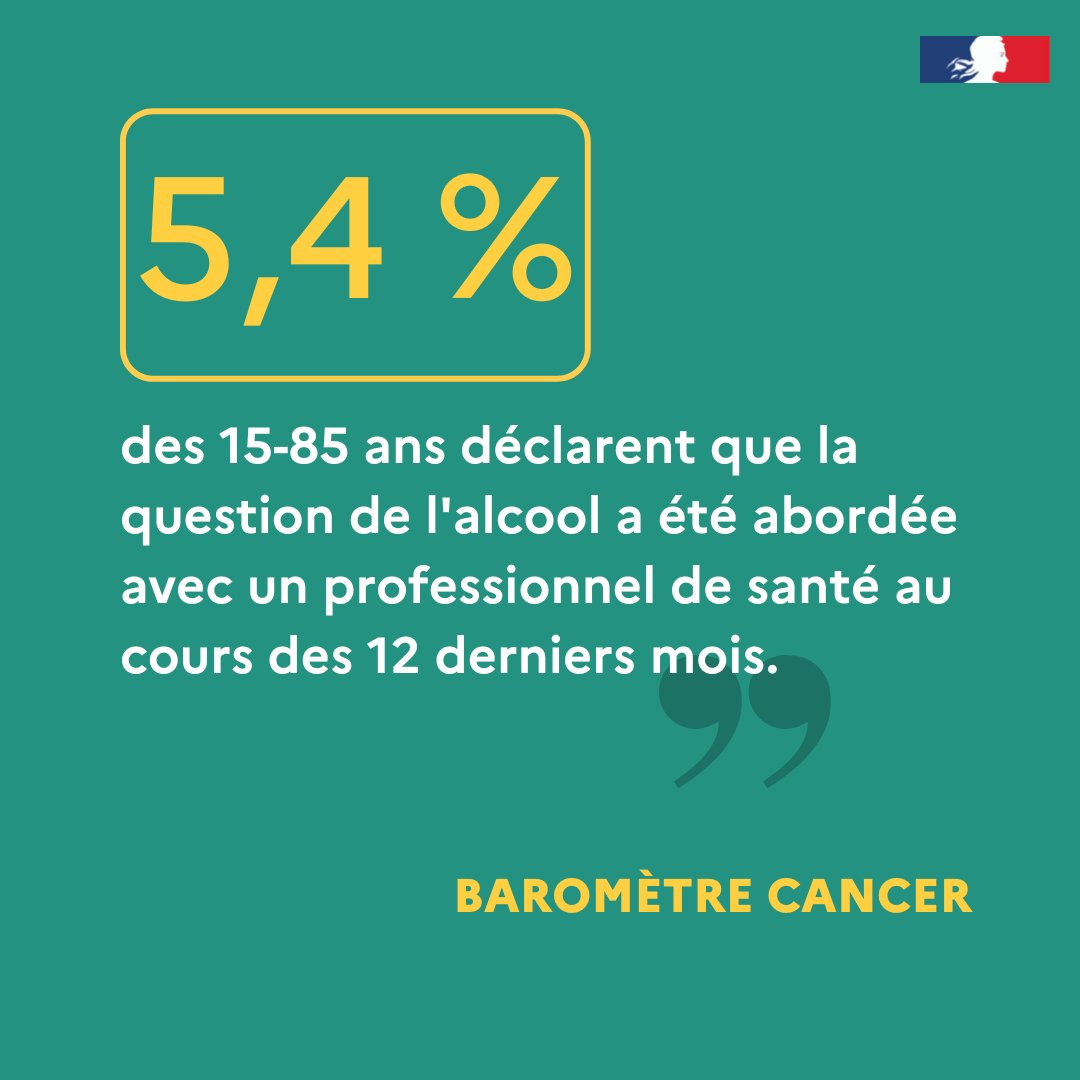 Institut national du cancer tweet media