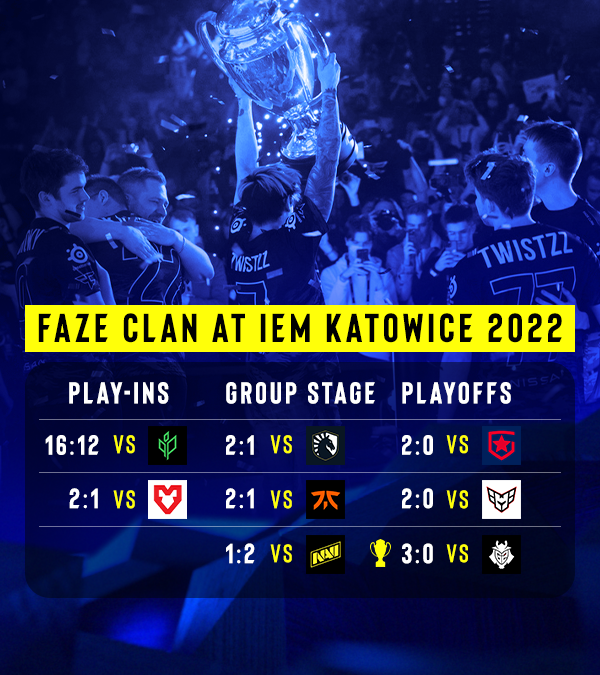 Intel® Extreme Masters tweet media