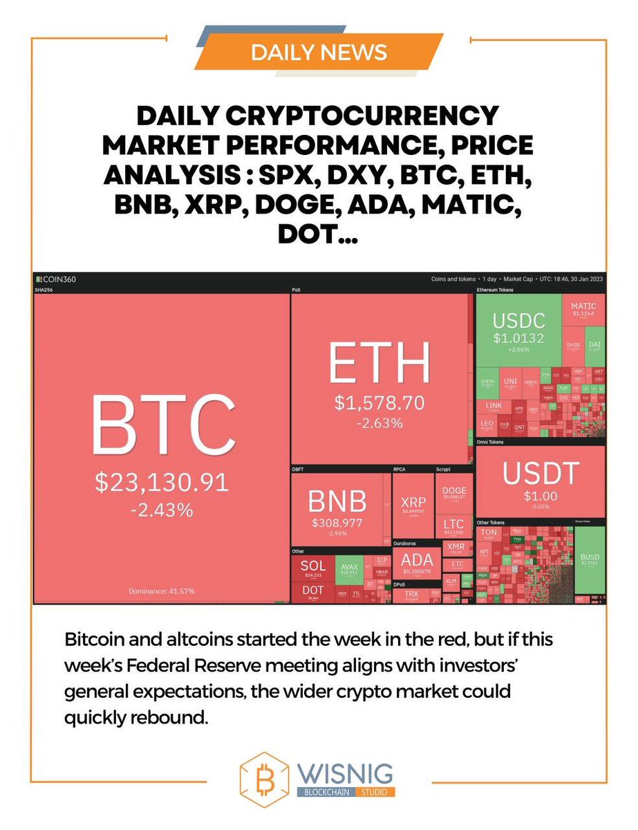 🚨Daily Cryptocurrency Market Performance, Price analysis : SPX, DXY, BTC, ETH, BNB, XRP, DOGE, ADA, MATIC, DOT...
#Cryptocurrency #Altcoins #Market