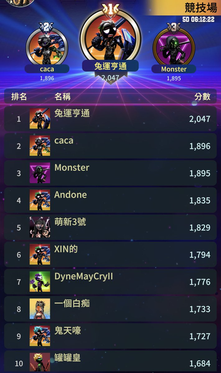 CryptoWarframe's tweet image. 1/31 PVP top 10 winner 
Left 5 days!