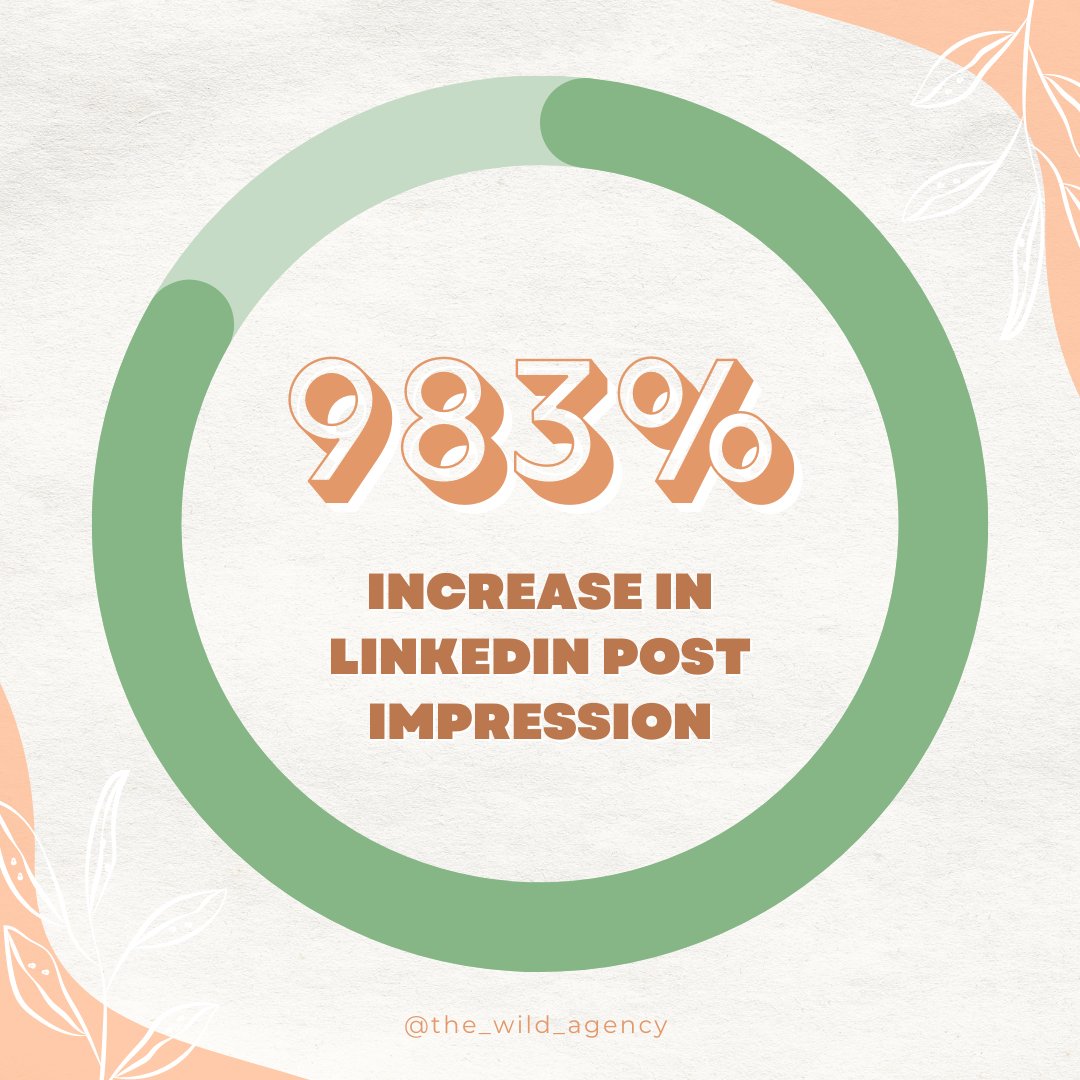 #Socialmediamarketing is one of the most efficient ways to promote your business.  It's important you do it right.

We are proud of achieving some amazing growth for our client's social channels. See how their post impressions increased by a whopping 983%!

#marketing#socialmedia