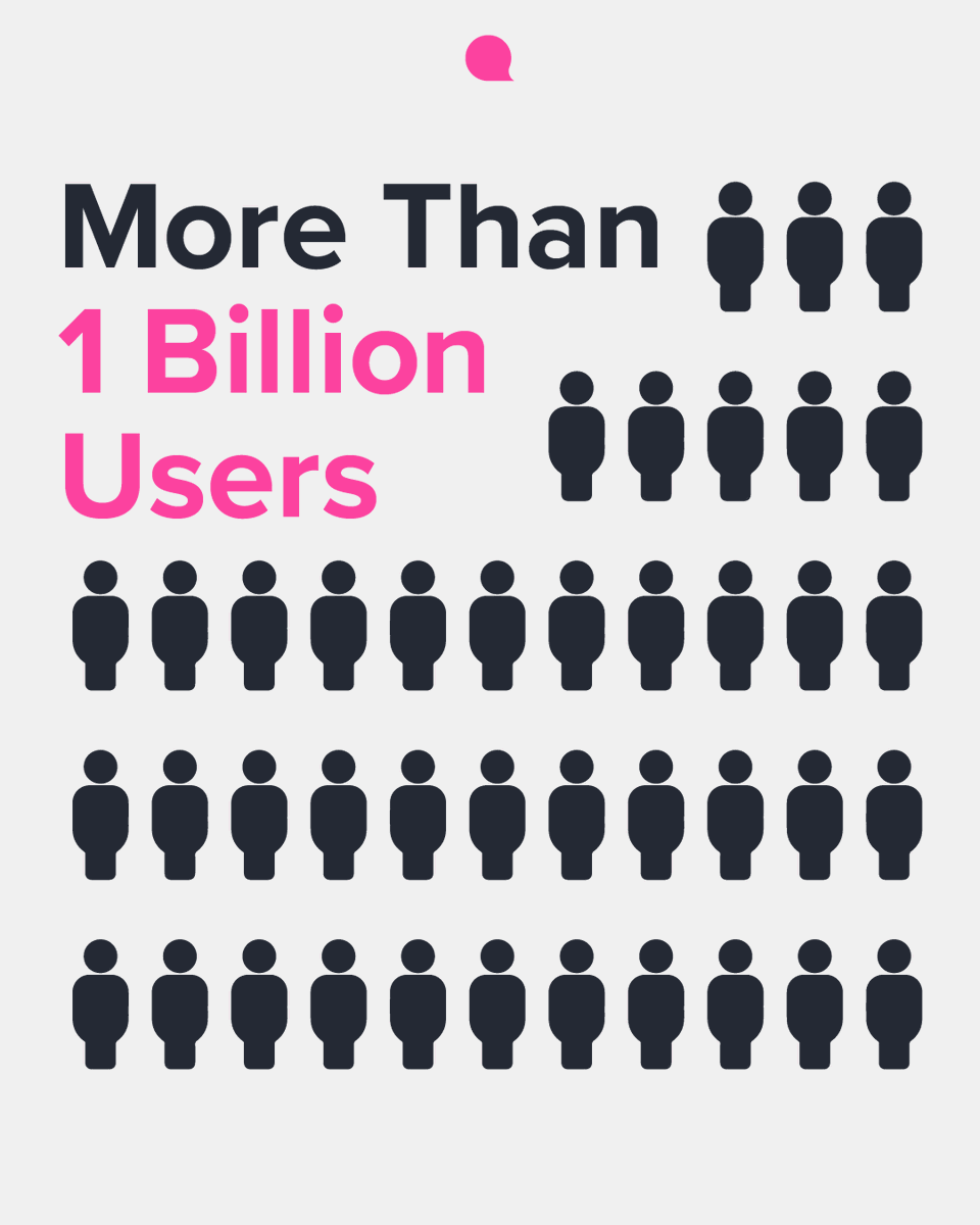 spin_brands's tweet photo. TikTok's (still) not going anywhere - so now is a great time to take a moment to brush up on the stats.
Youโll never know when you'll need to drop a TikTok trivia bomb ๐ฃ
#SpinBrands https://t.co/TGvOHZu1By