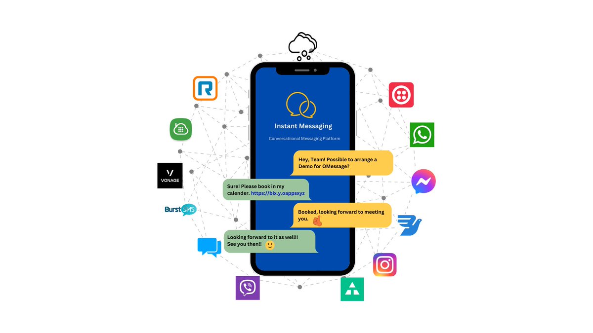 HelloSendHQ's tweet photo. Connect your #HubSpot account with the Instant Messaging app &amp; easily chat with your contacts inside the HubSpot. @HubSpotSupport @HubSpot 

Enable the SMS channel for HubSpot:
https://t.co/vVkdPGmCBY https://t.co/yBS10UvCLd