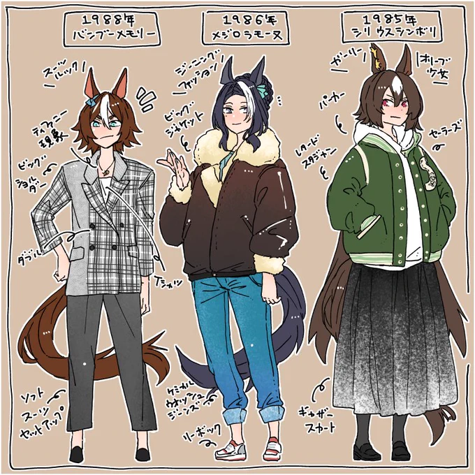 1985年～1988年 