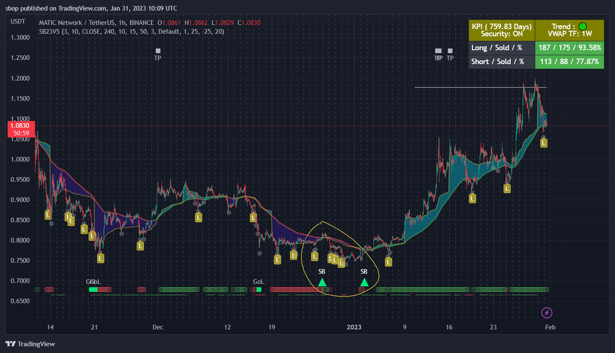 DAOSearch tweet media