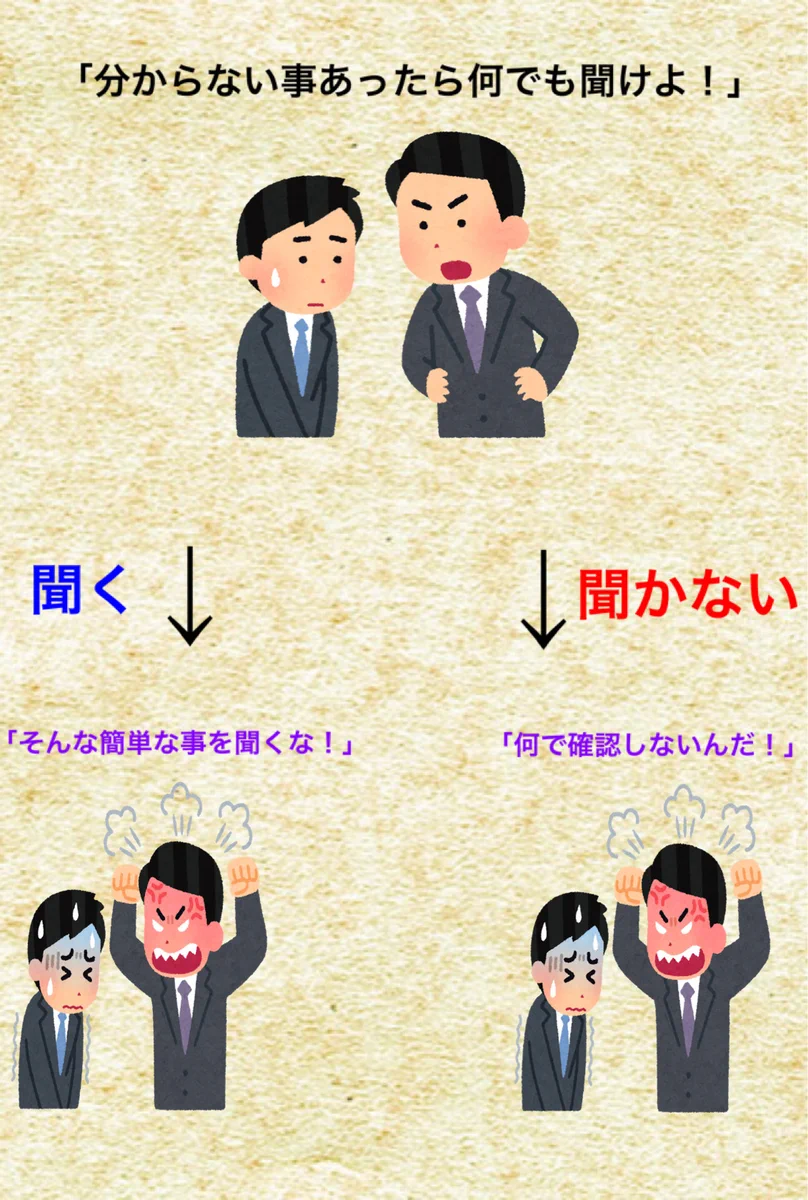共感を覚える人も多いかも･･･？分からないことがあったら聞くよう言われるも･･･！
