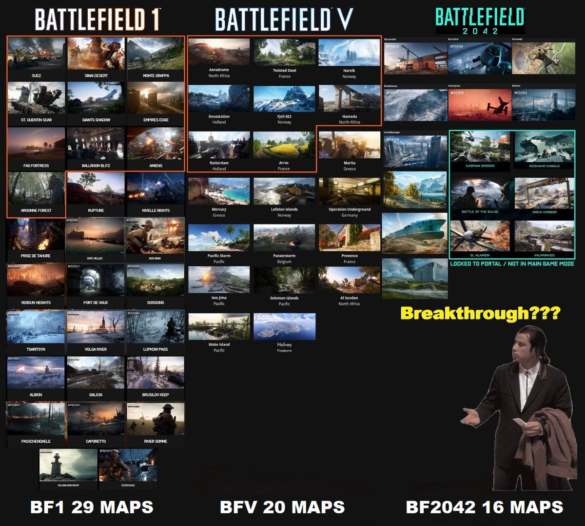 kabanna77's tweet photo. @BattlefieldComm @Battlefield To increase our fun options 🤩🙏🏼, please make available on the #portal what you have already created/programmed:
1- Game mode #Breakthrough
2- #MixMods, Conquest and Breakthrough in the same rotation (only 1 mode gets tired)
3- + old BFs maps https://t.co/7qg0xOhdo7